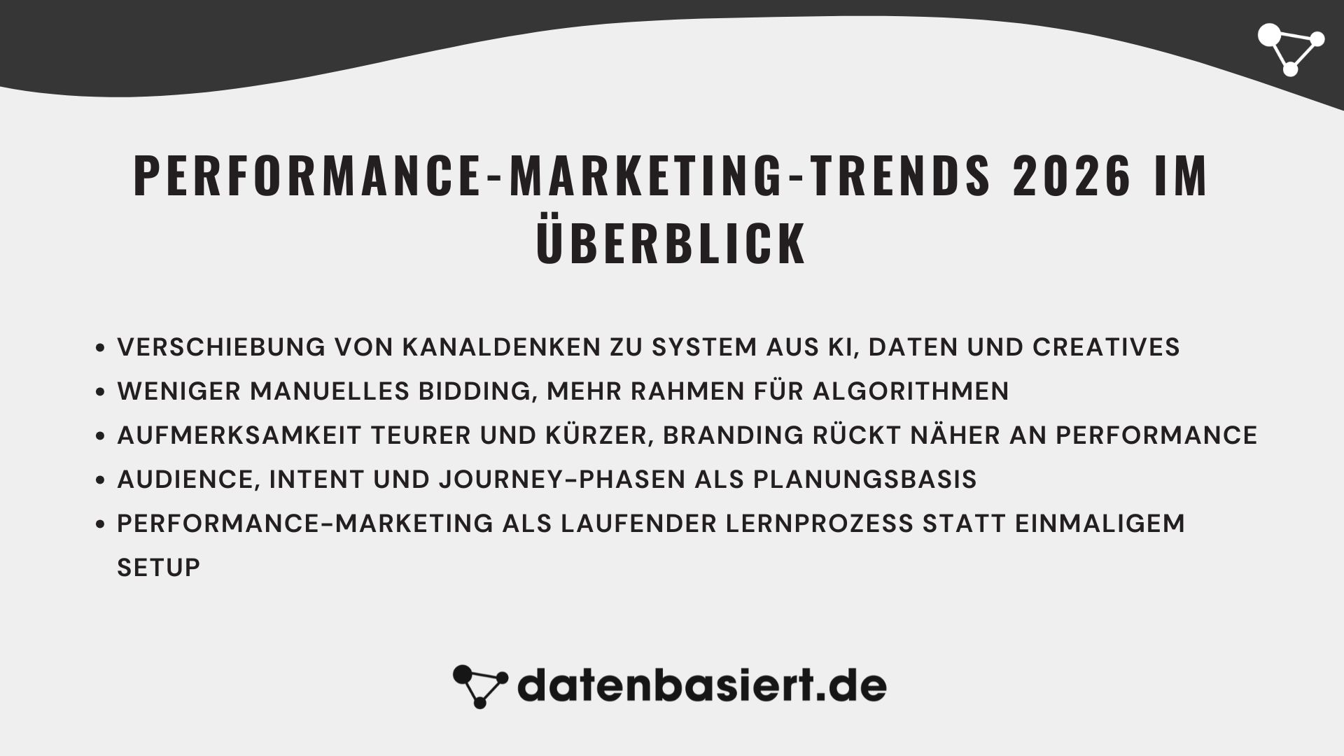 datenbasiert.de Performance-Marketing-Trends 2026 im Überblick
