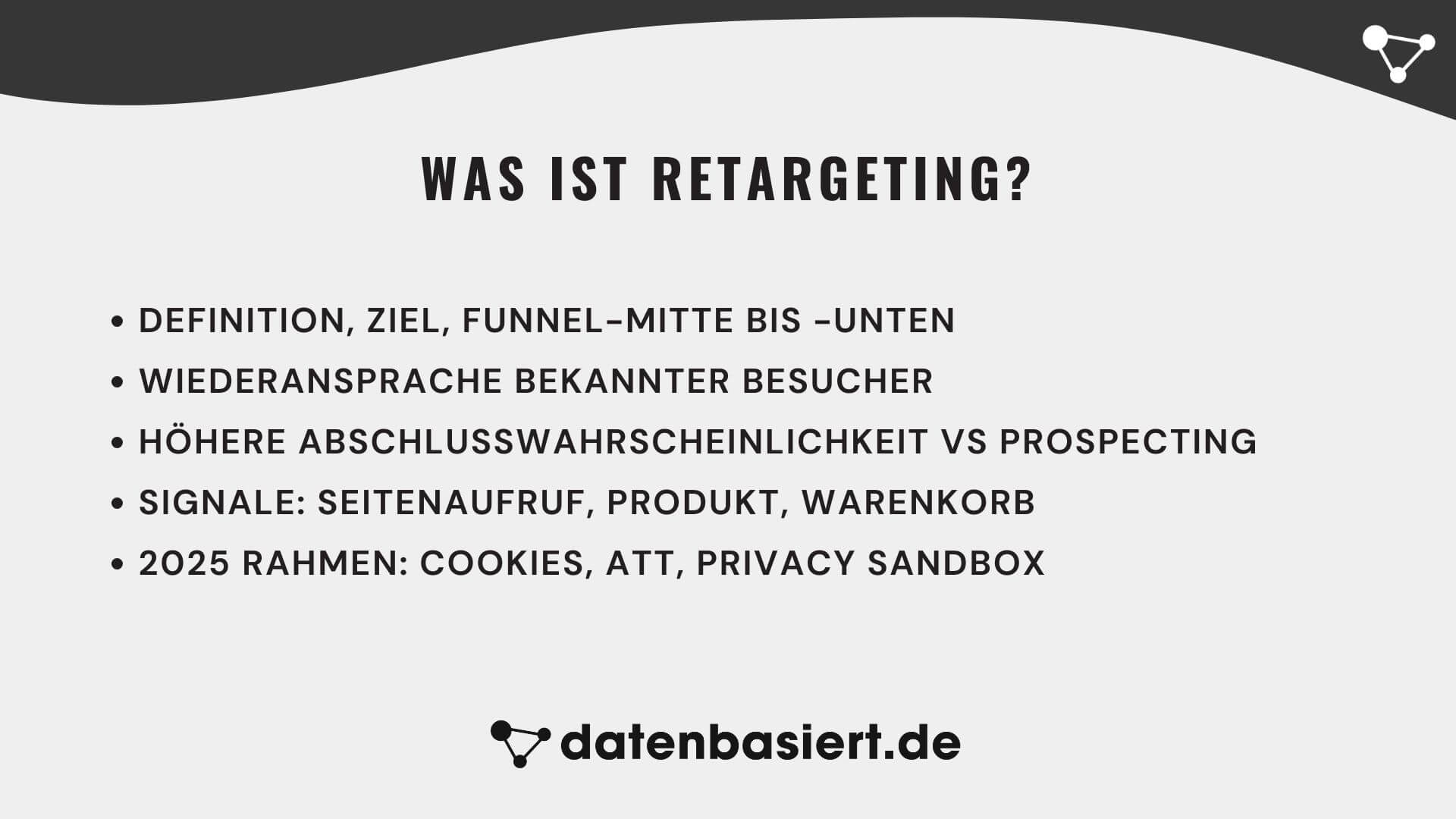 Was ist Retargeting