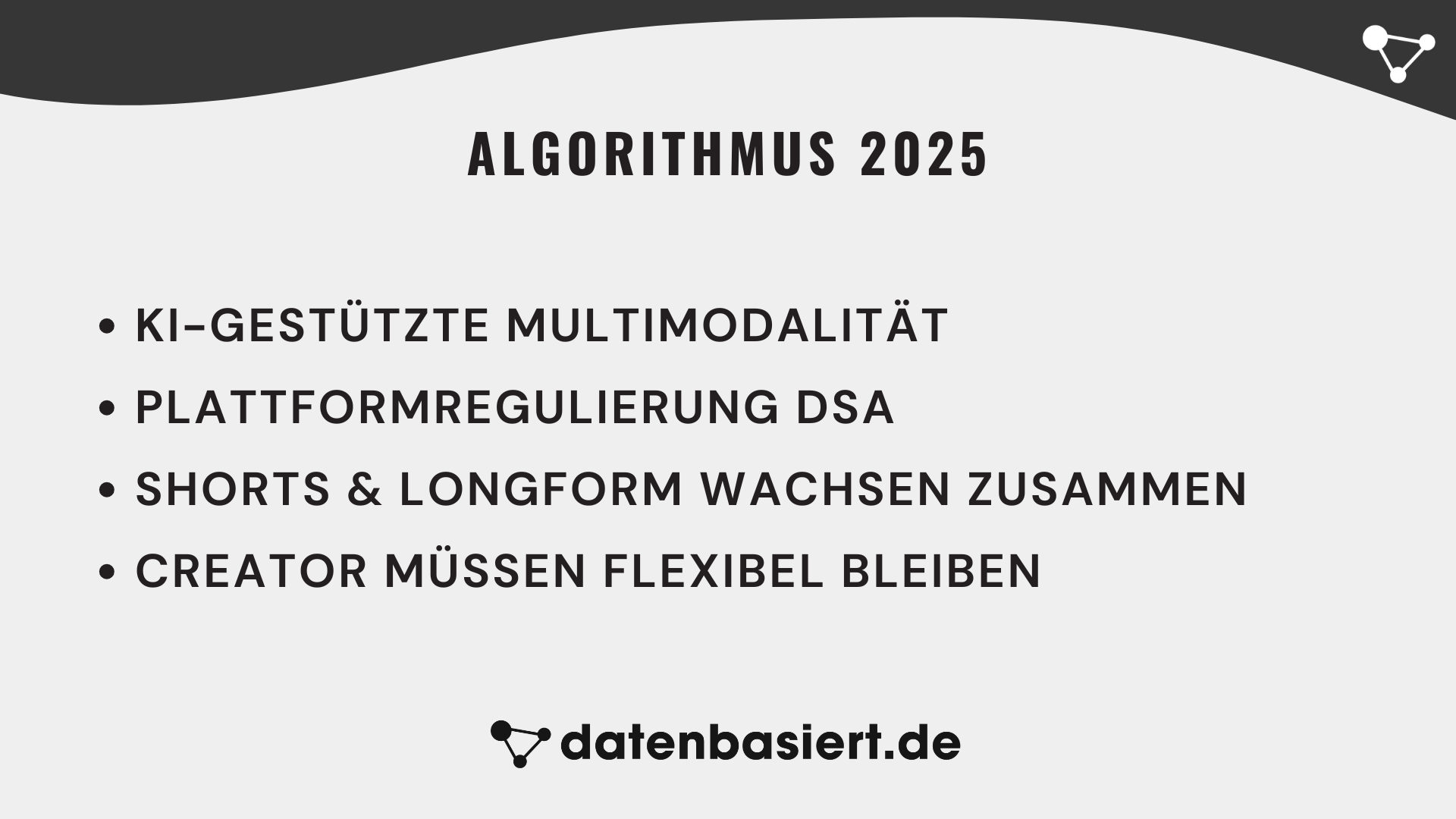 YouTube-Algorithmus 2025