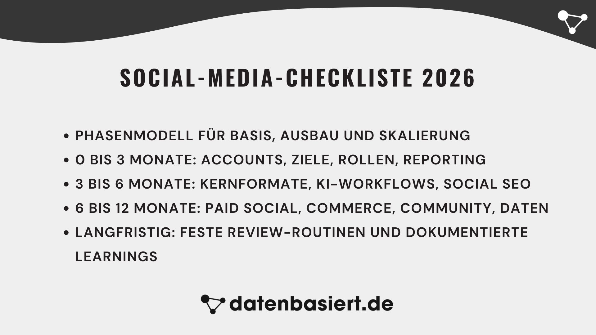 datenbasiert.de Social-Media-Checkliste 2026