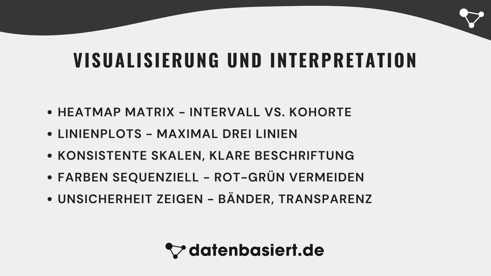 Visualisierung und Interpretation