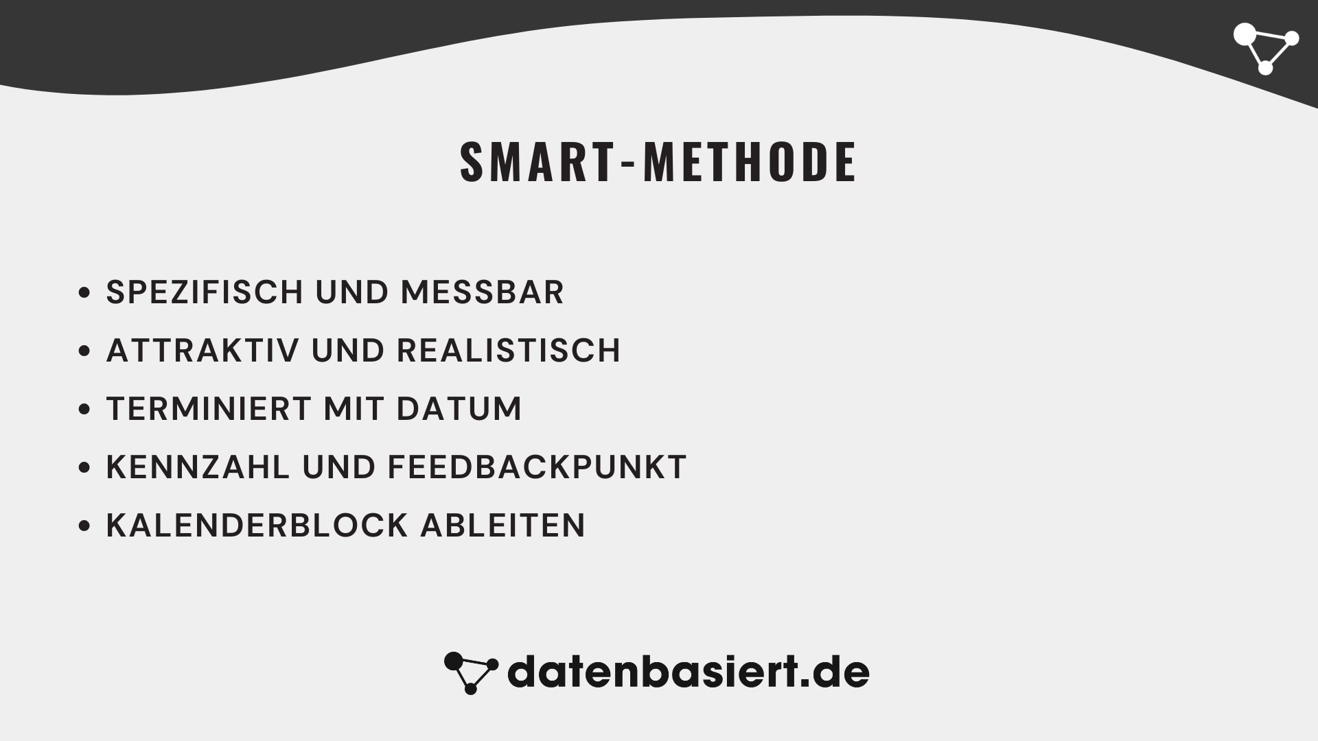 datenbasiert.de SMART-Methode