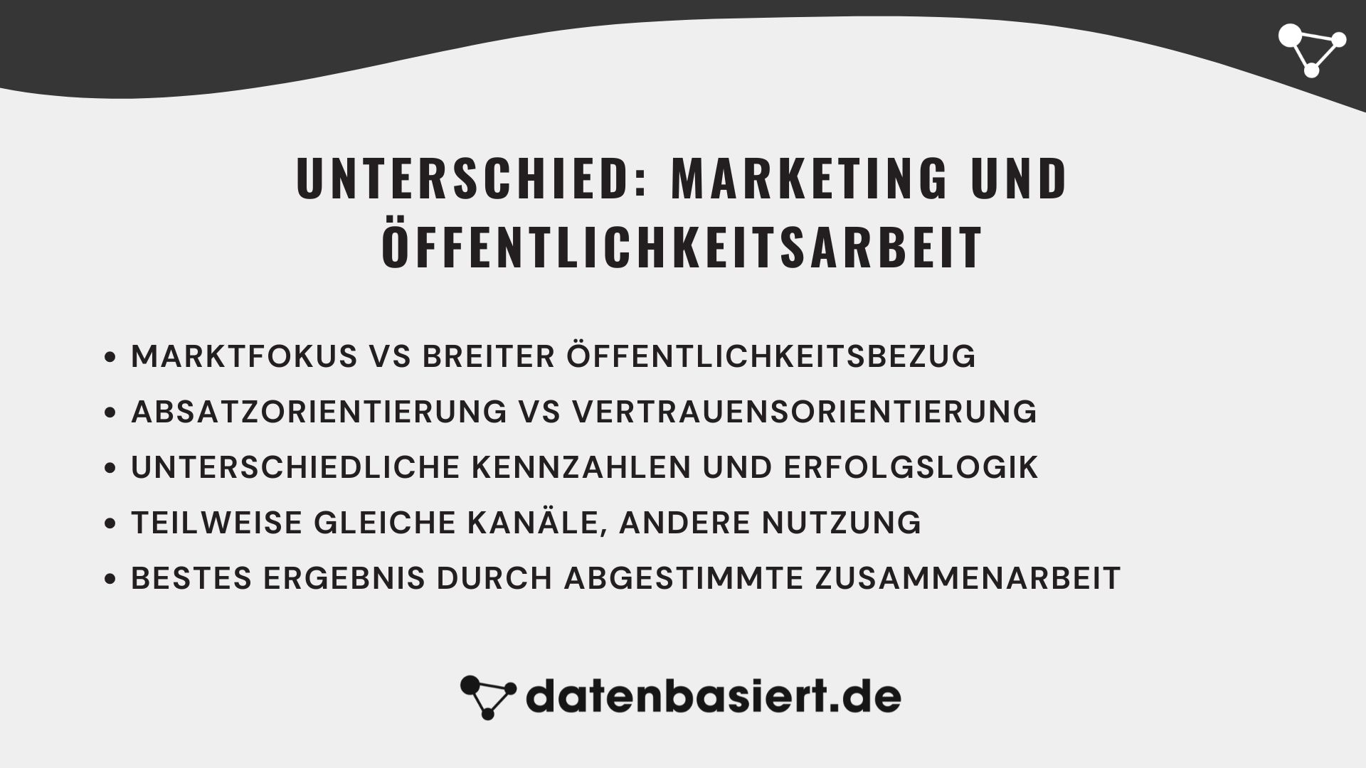 Unterschied Marketing und Öffentlichkeitsarbeit