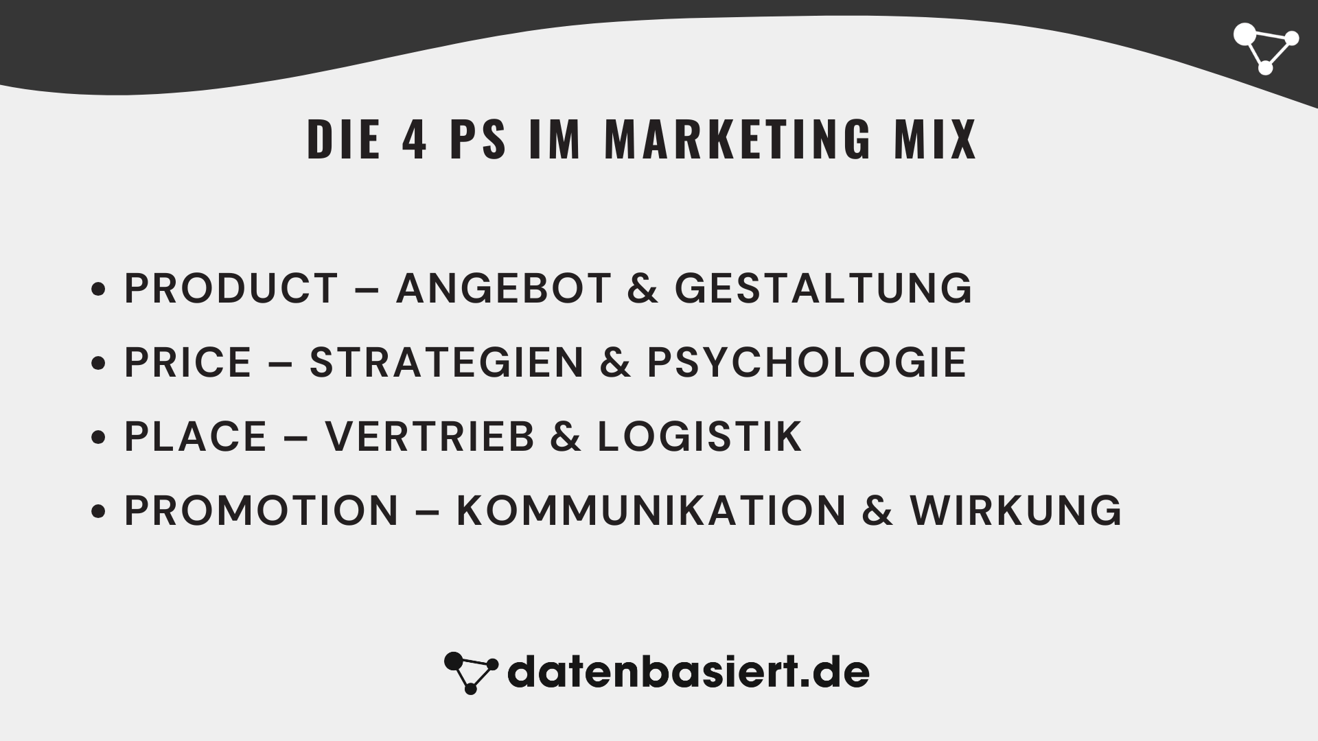 Die 4 Ps im Marketing Mix