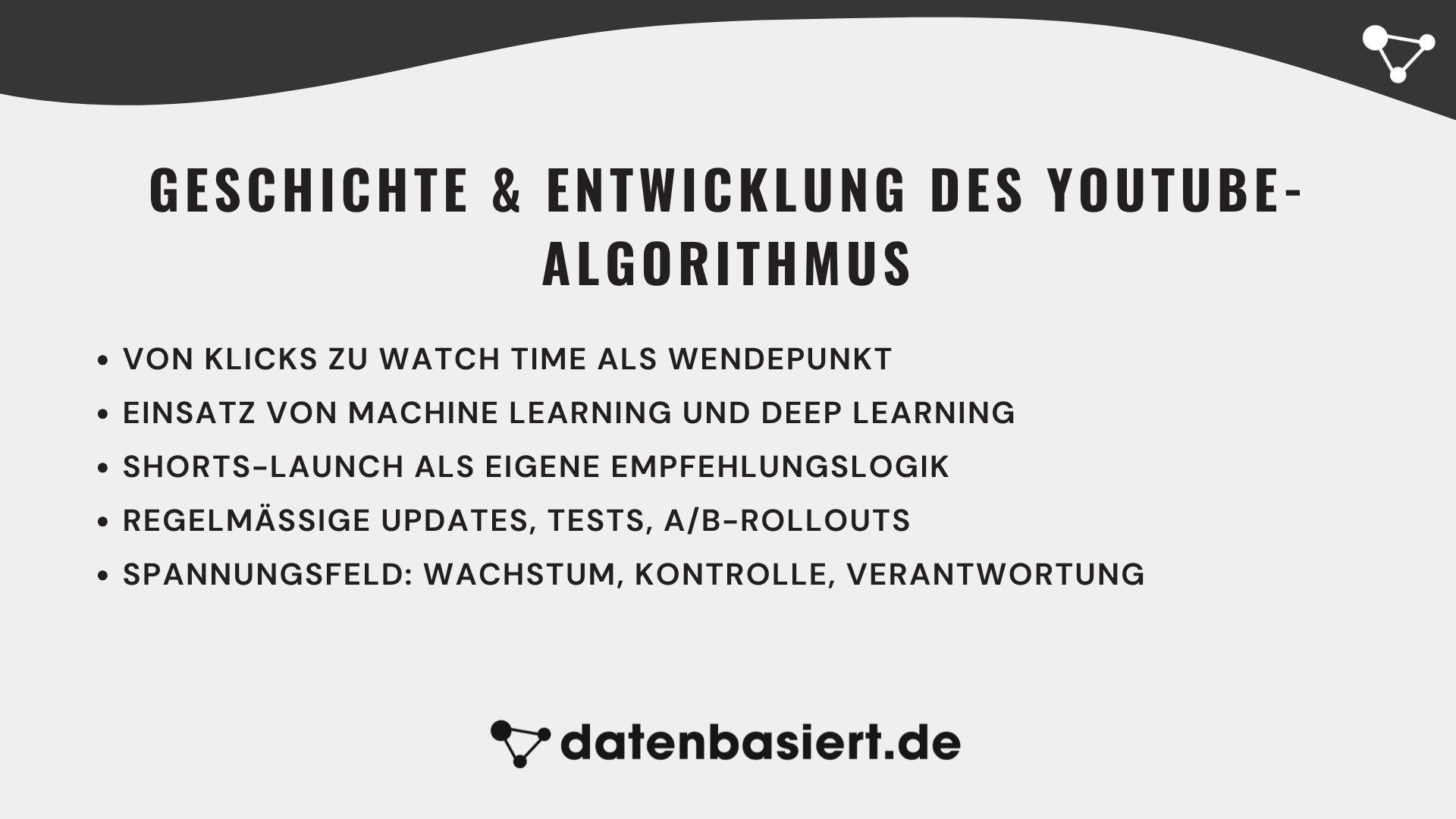 datenbasiert.de Geschichte & Entwicklung des YouTube-Algorithmus