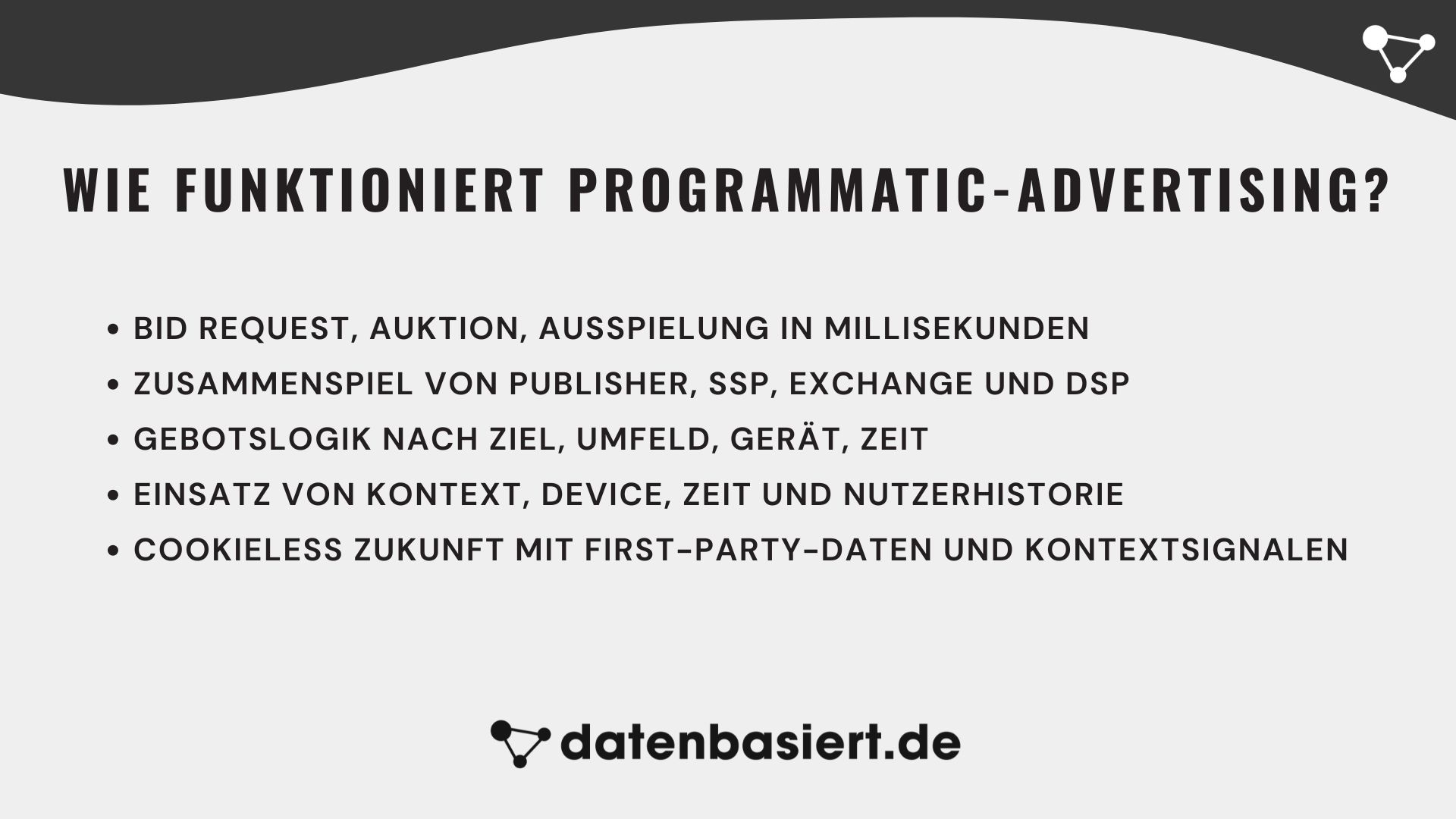 datenbasiert.de Wie funktioniert Programmatic-Advertising