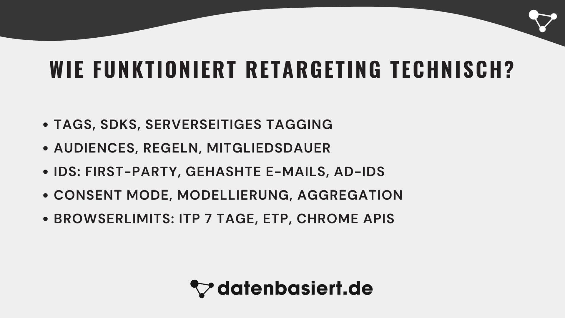 Wie funktioniert Retargeting technisch