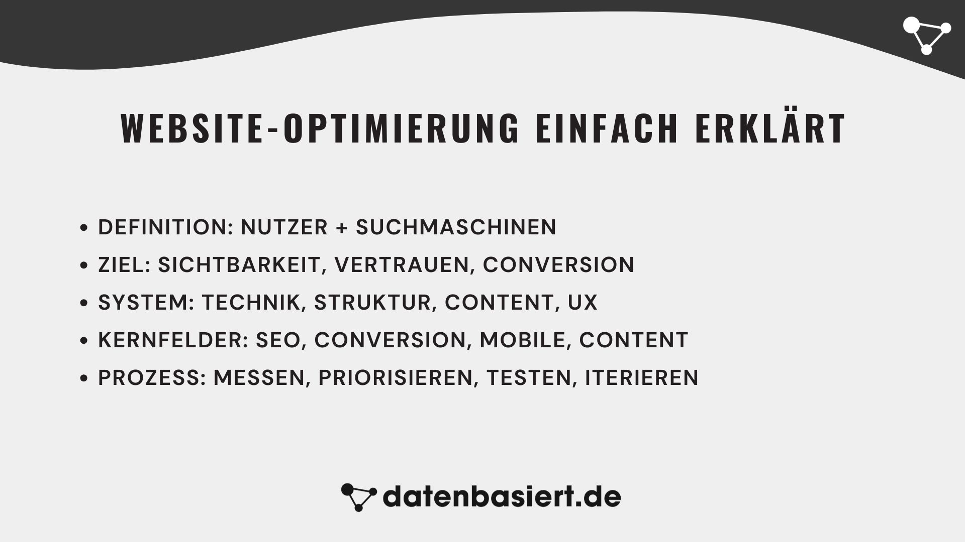 datenbasiert.de Website-Optimierung einfach erklärt
