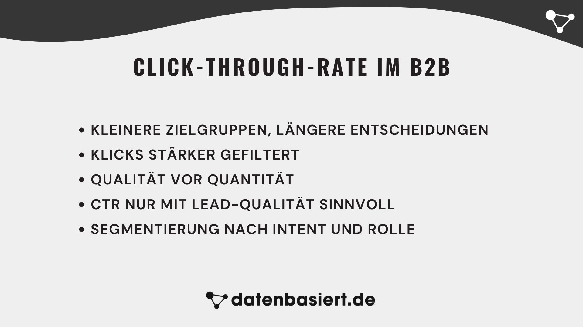 datenbasiert.de Click-Through-Rate im B2B