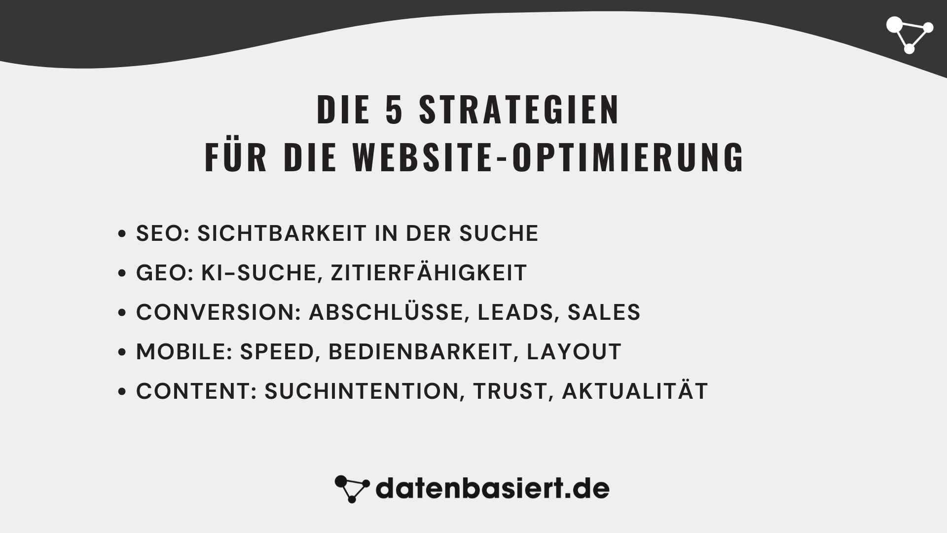 datenbasiert.de Die 5 Strategien für die Website-Optimierung