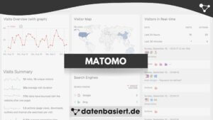 datenbasiert.de Matomo - Erfahrungsbericht auf Deutsch