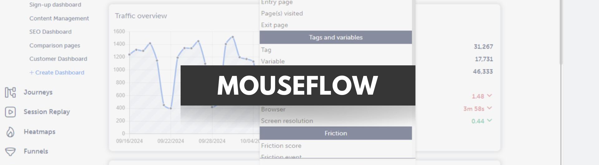 Mouseflow - Erfahrungsbericht auf Deutsch