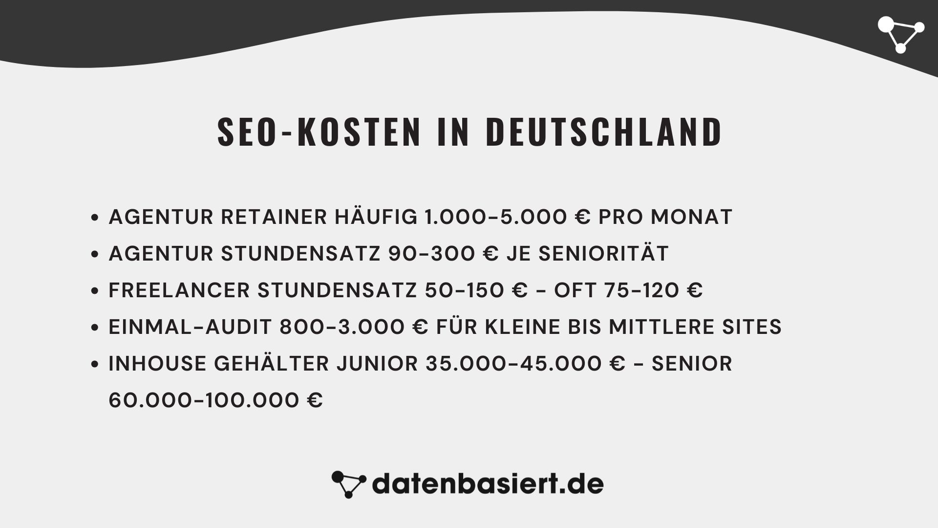 SEO-Kosten in Deutschland