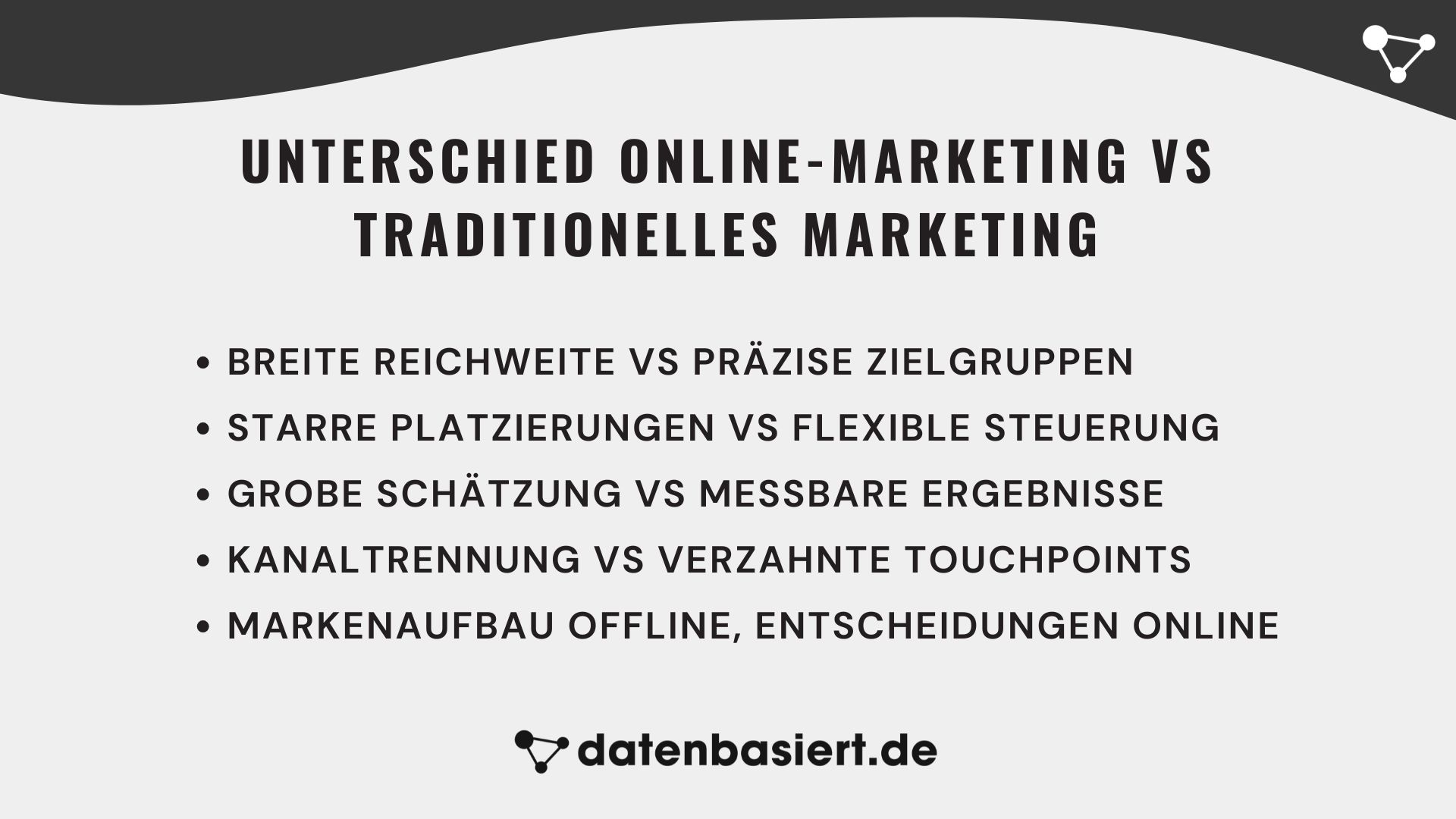 Unterschied Online-Marketing vs traditionelles Marketing