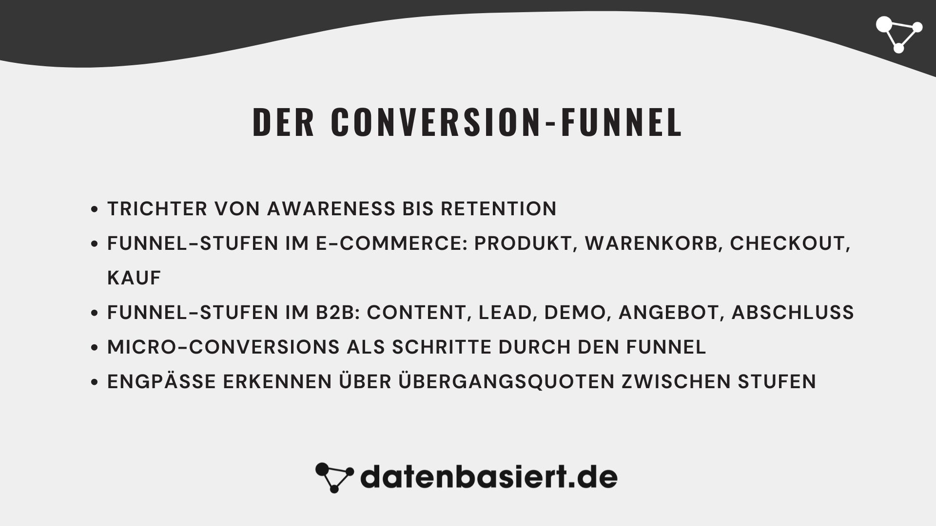 datenbasiert.de Der Conversion-Funnel