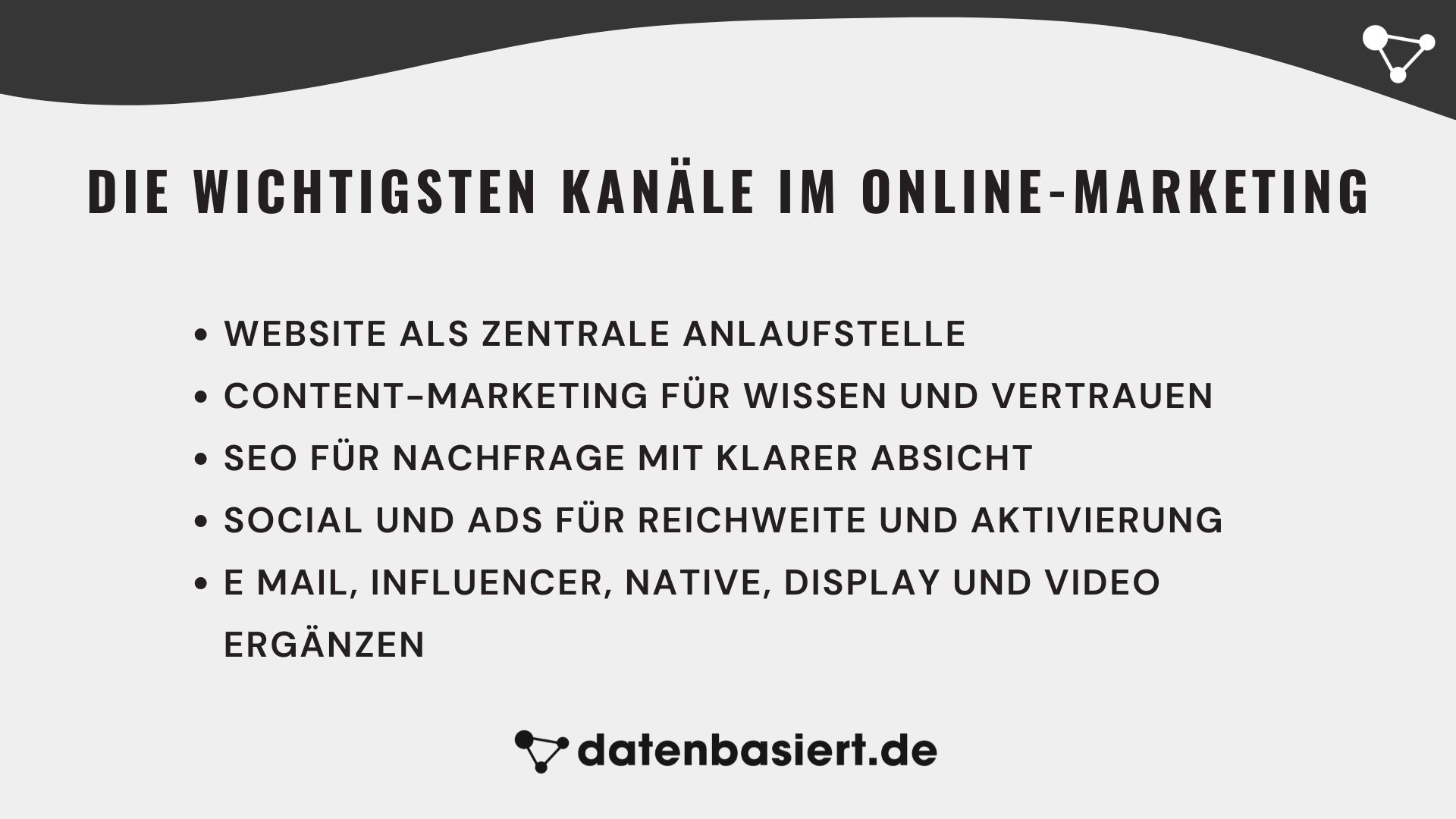 Die wichtigsten Kanäle im Online-Marketing