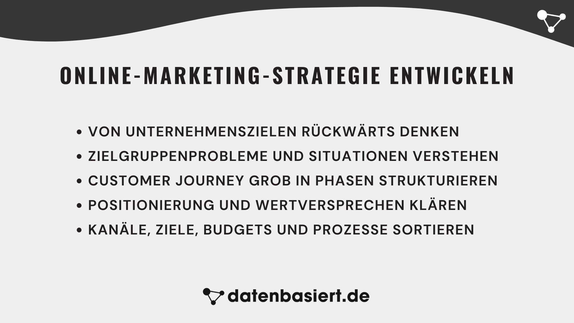 Online-Marketing-Strategie entwickeln