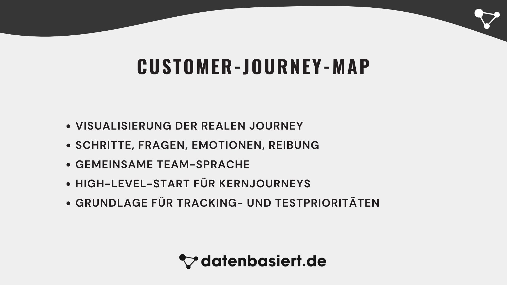 Customer-Journey-Map