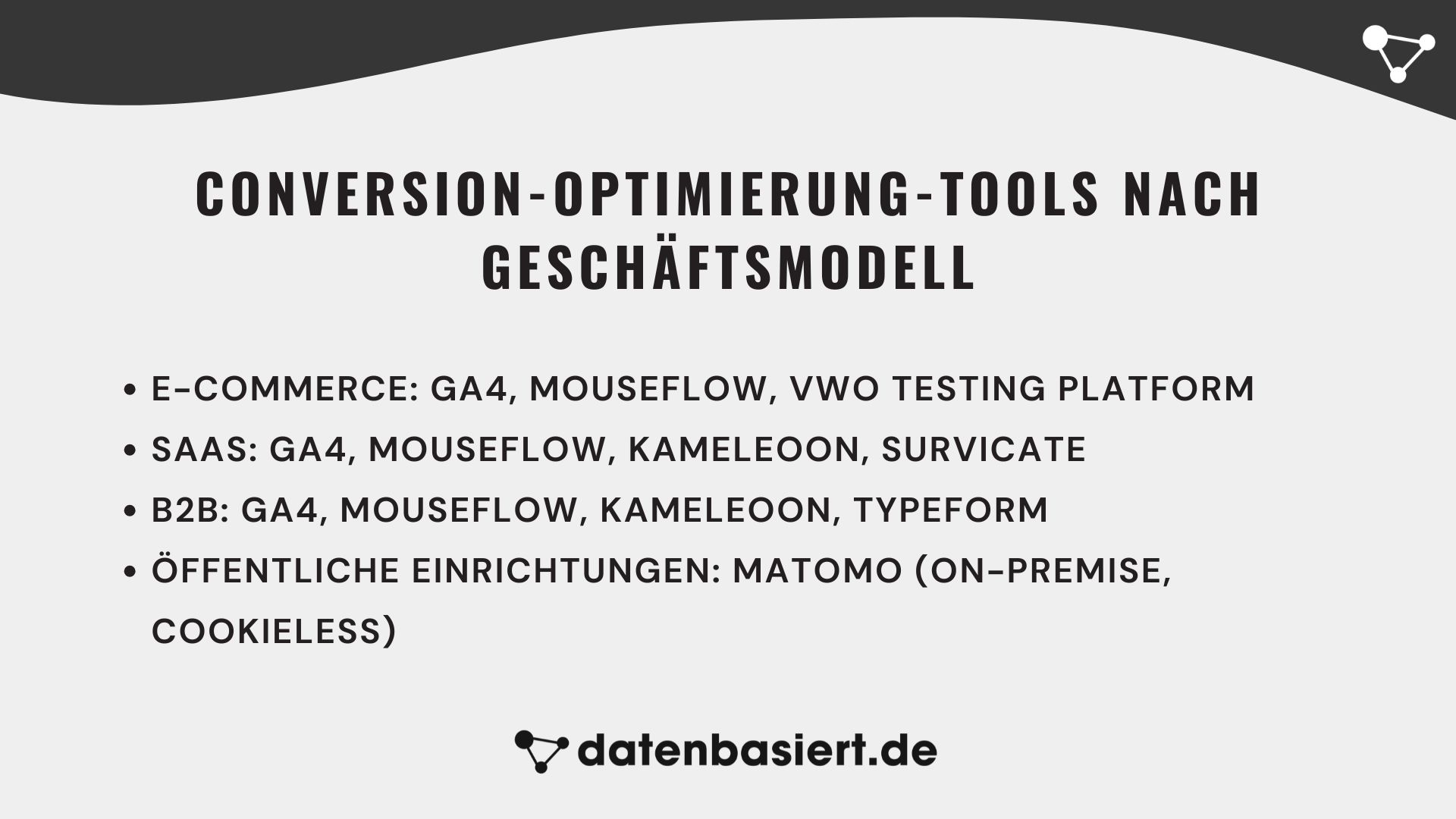 datenbasiert.de Conversion-Optimierung-Tools nach Geschäftsmodell