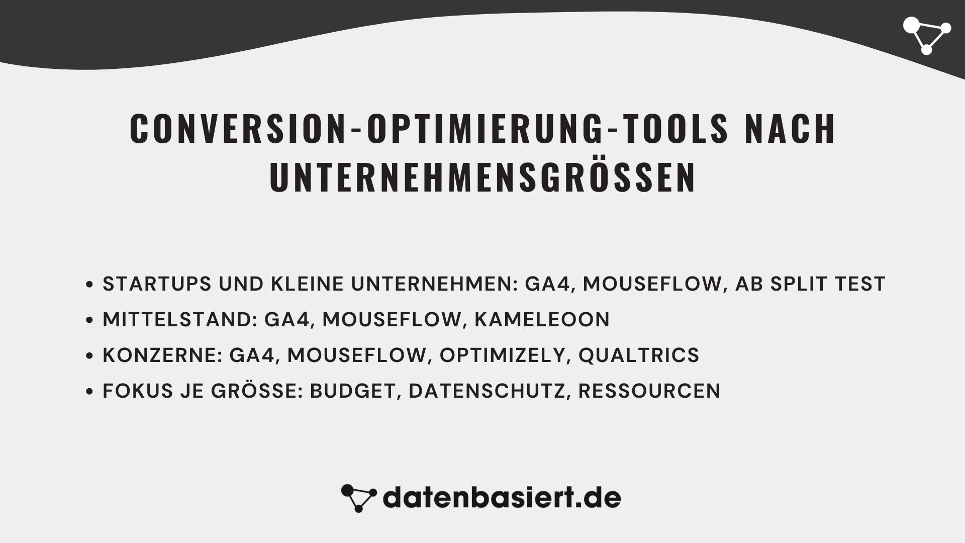 datenbasiert.de Conversion-Optimierung-Tools nach Unternehmensgrößen