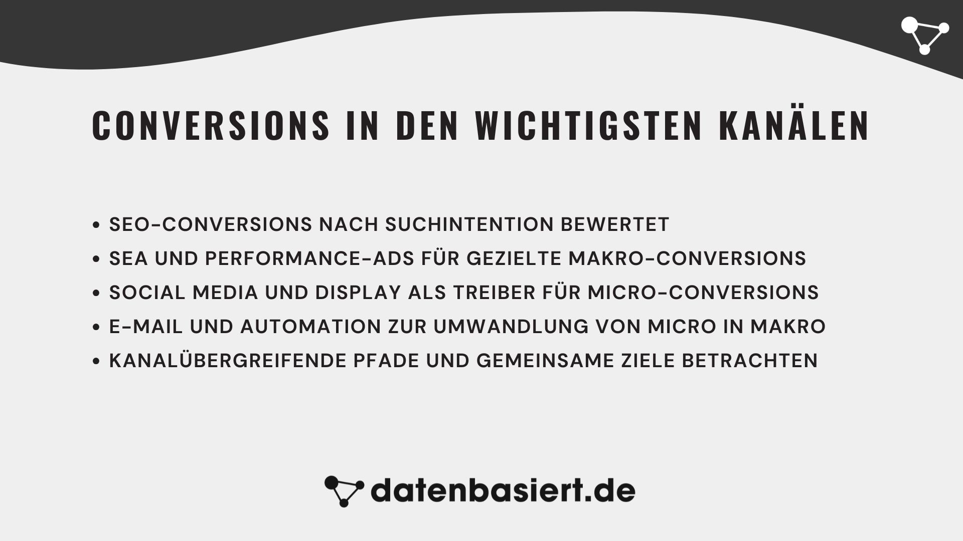 datenbasiert.de Conversions in den wichtigsten Kanälen