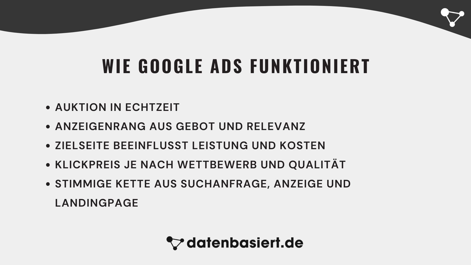 datenbasiert.de Wie Google Ads funktioniert