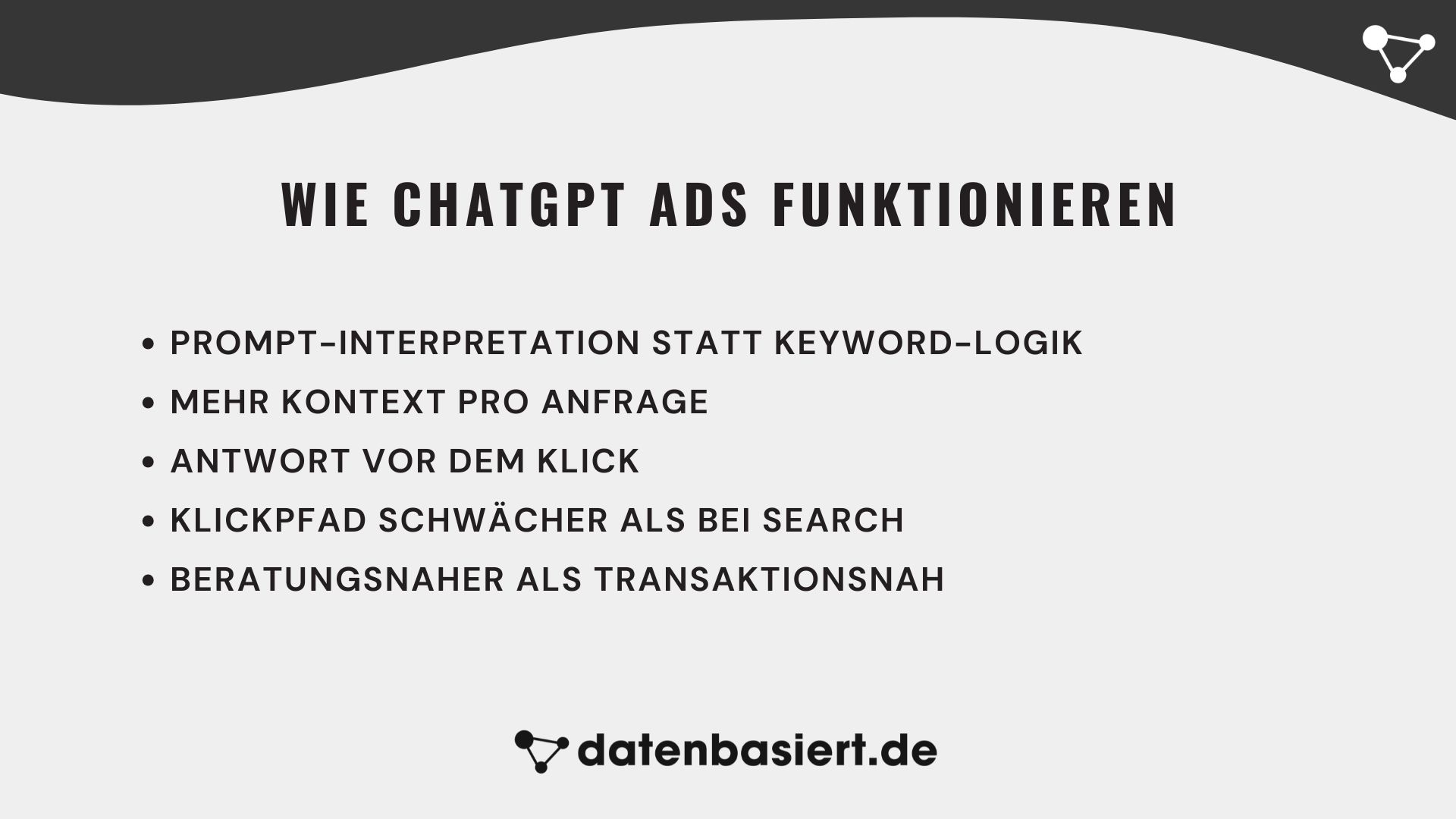 datenbasiert.de Wie ChatGPT Ads funktionieren