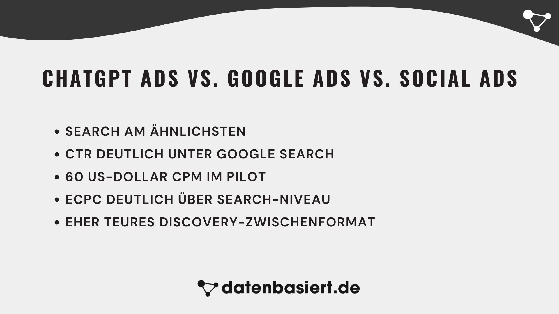 datenbasiert.de ChatGPT Ads vs. Google Ads vs. Social Ads
