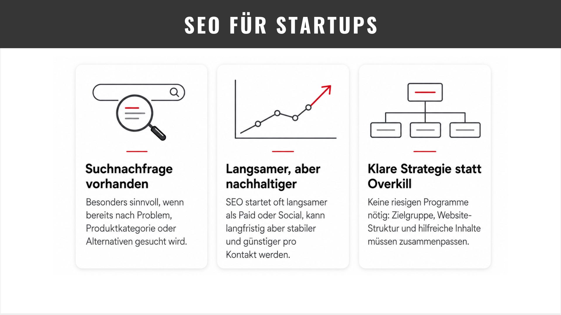 Lohnt sich SEO für Startups - SEO - Datenbasiert.de