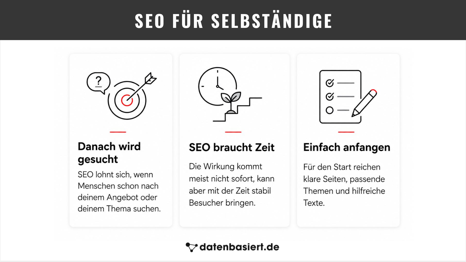 SEO für Selbständige - Datenbasiert.de