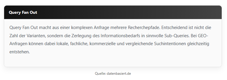 Query Fan Out mit Haupt-Query, Sub-Queries, Synthetic Queries, Suchintentionen, Entitäten und parallelen Suchpfaden für generative KI-Suche und GEO.