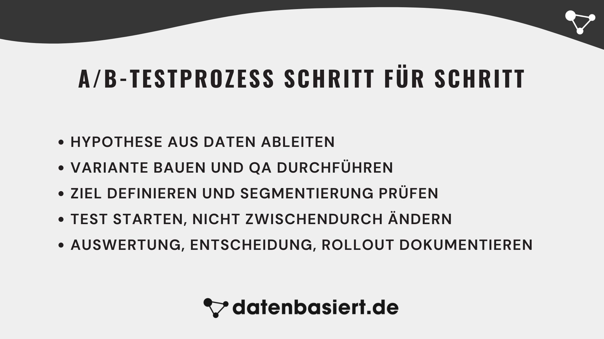 A/B-Tests Schritt für Schritt