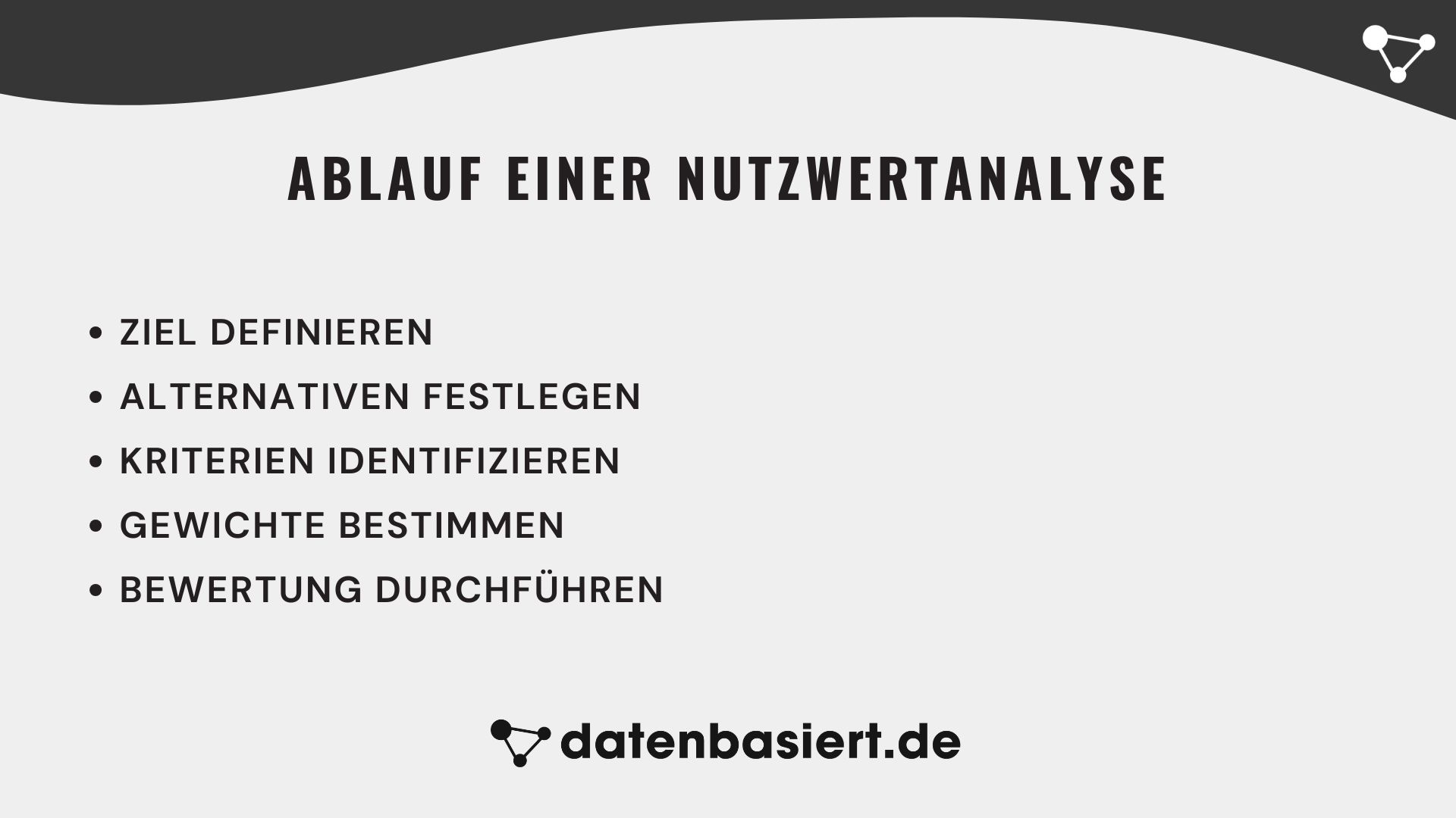 Ablauf einer Nutzwertanalyse