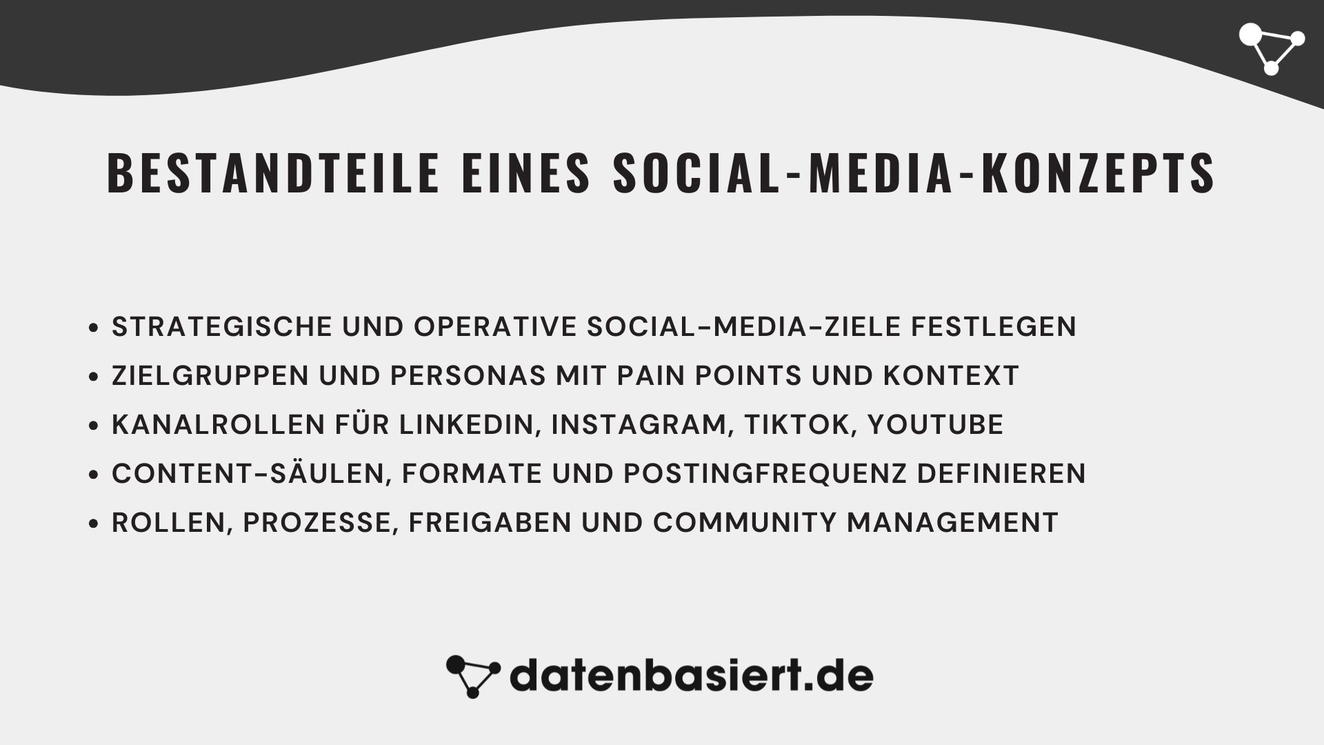 Bestandteile eines Social-Media-Konzepts