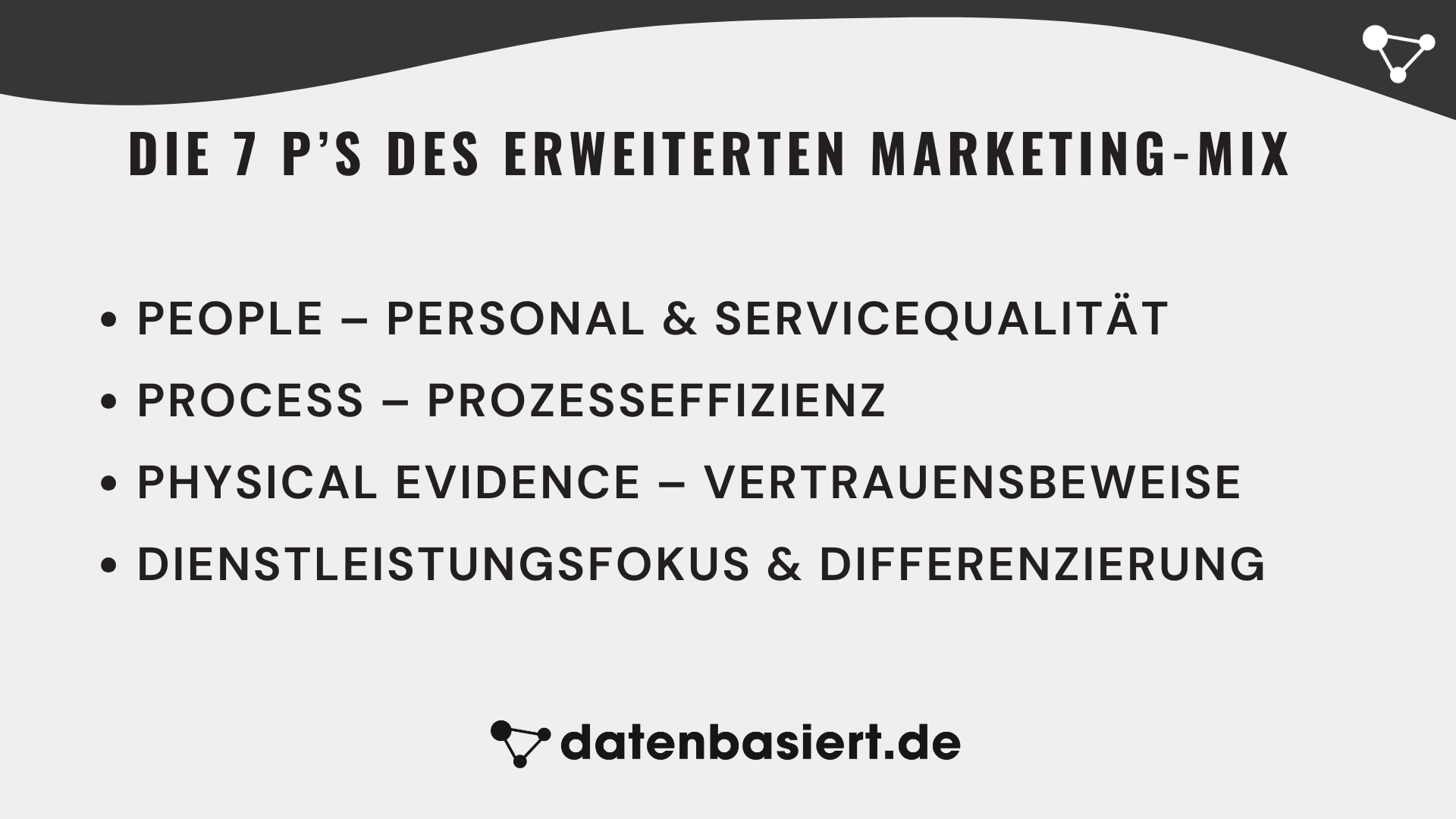 Die 7 P’s des erweiterten Marketing-Mix