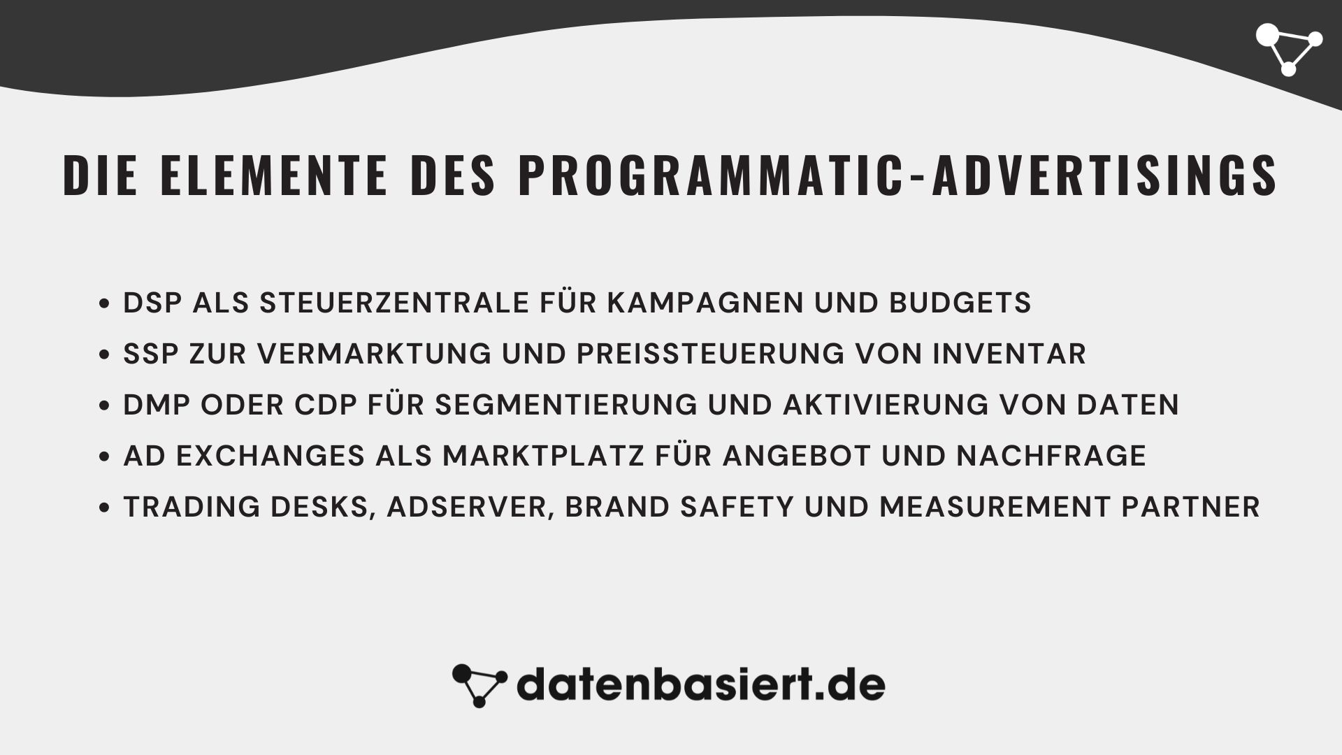 datenbasiert.de Die Elemente des Programmatic-Advertisings-DSP-SSP-und-DMP