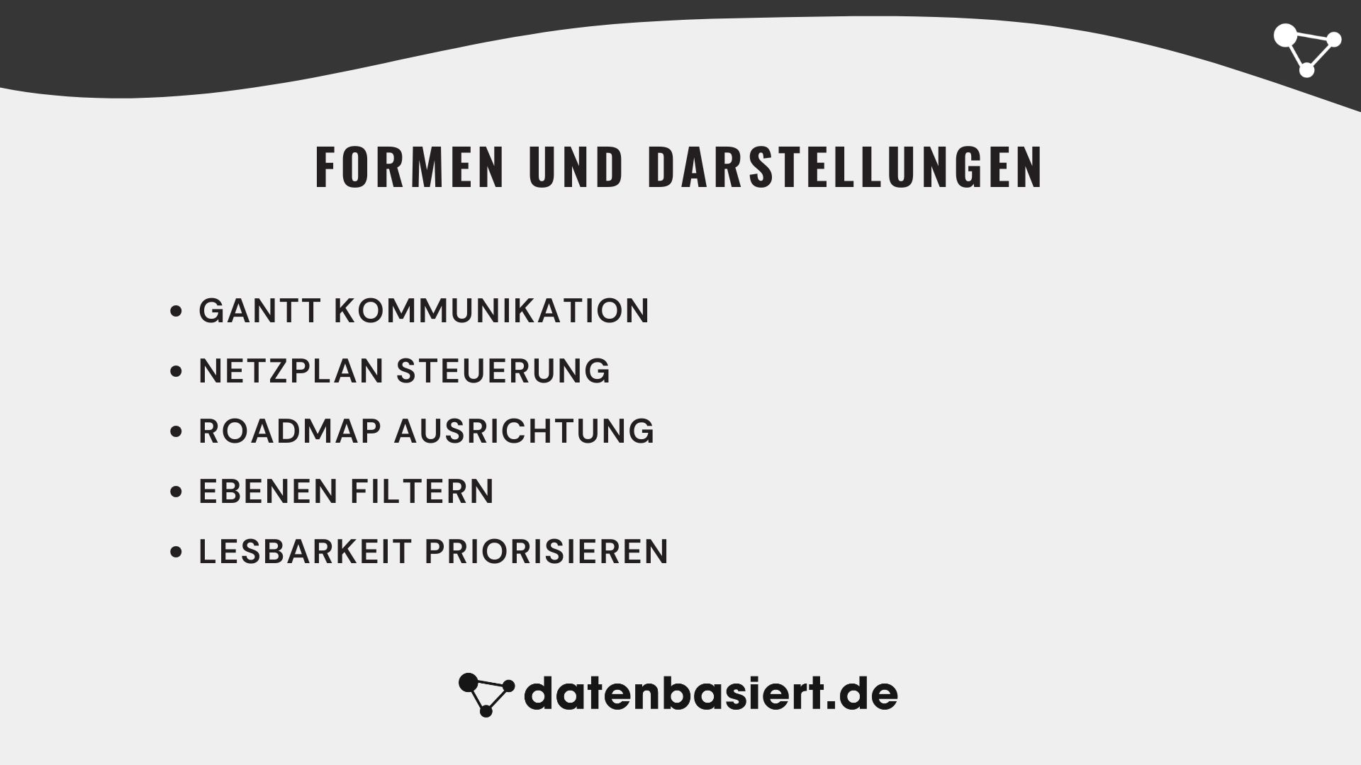 Formen und Darstellungen