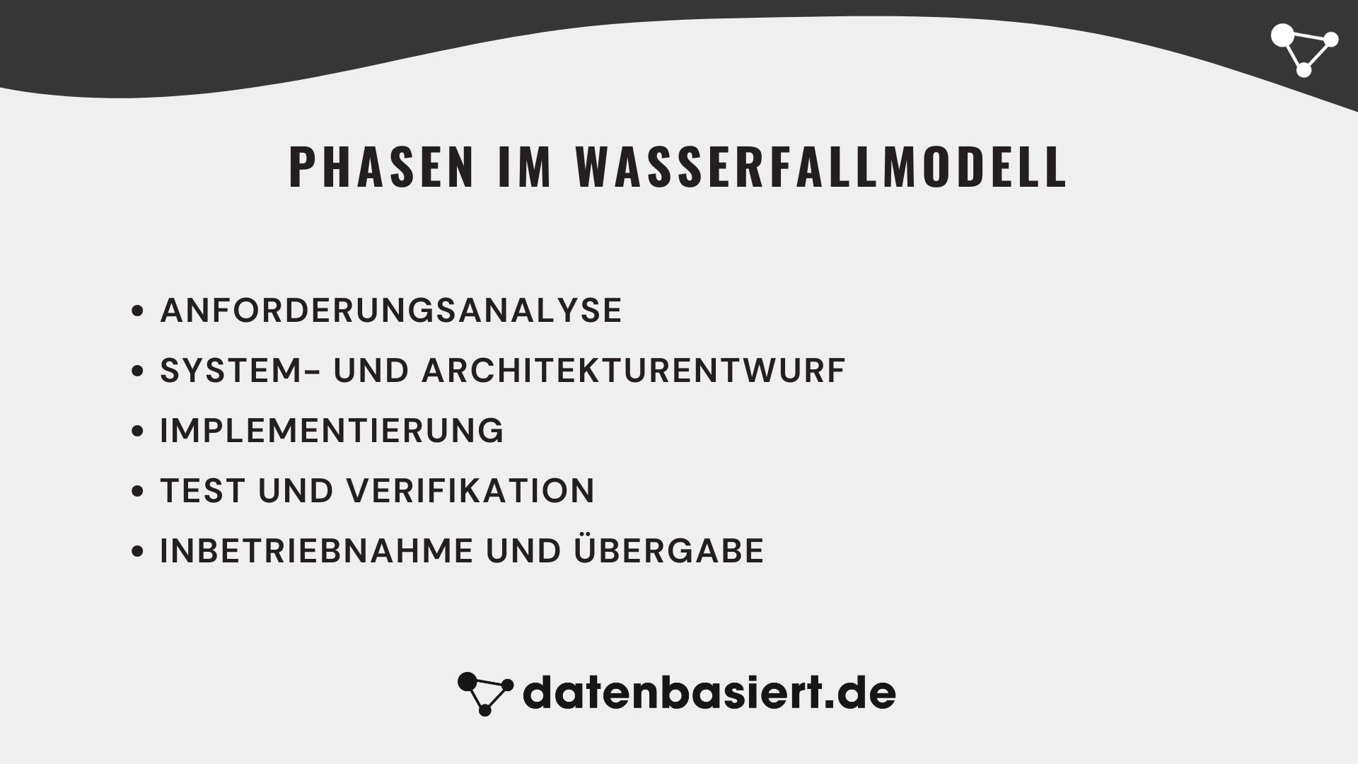 datenbasiert.de Phasen im Wasserfallmodell