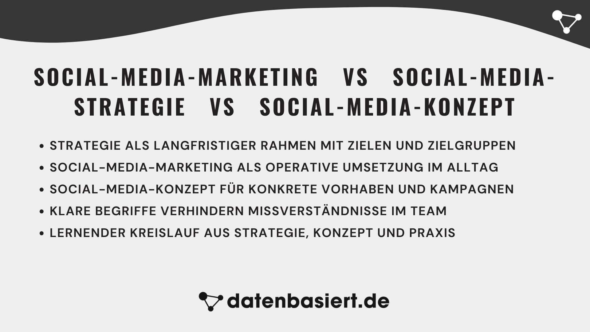 Social-Media-Marketing vs Social-Media-Strategie vs Social-Media-Konzept