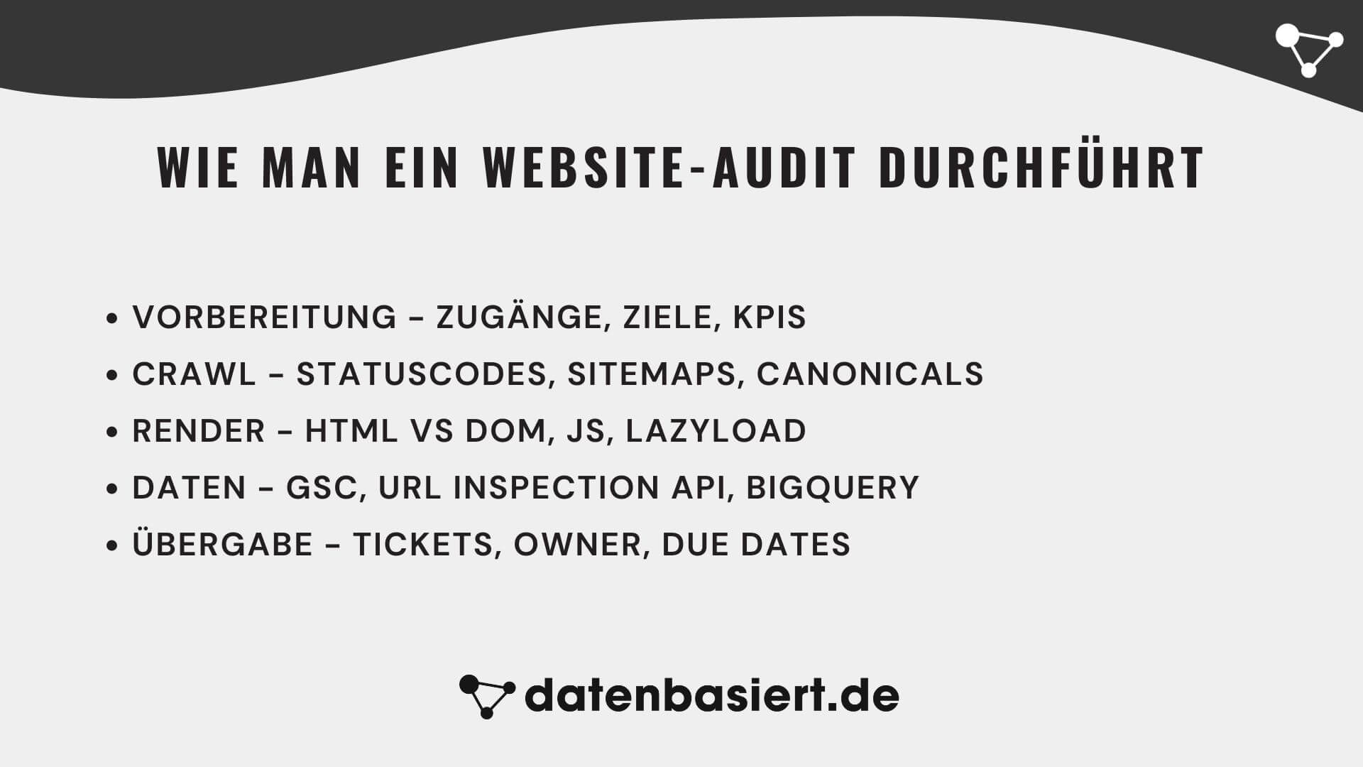Wie man ein Website-Audit durchführt