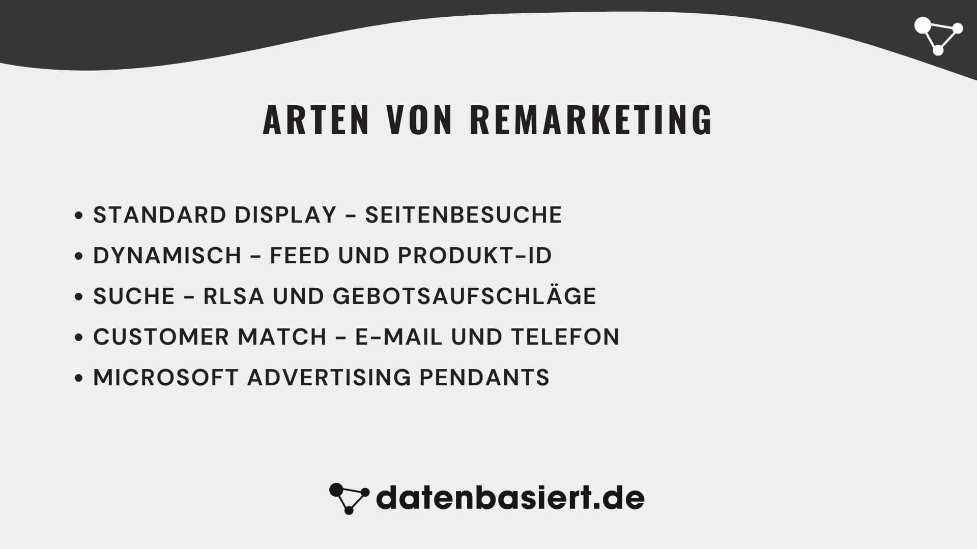 Arten von Remarketing