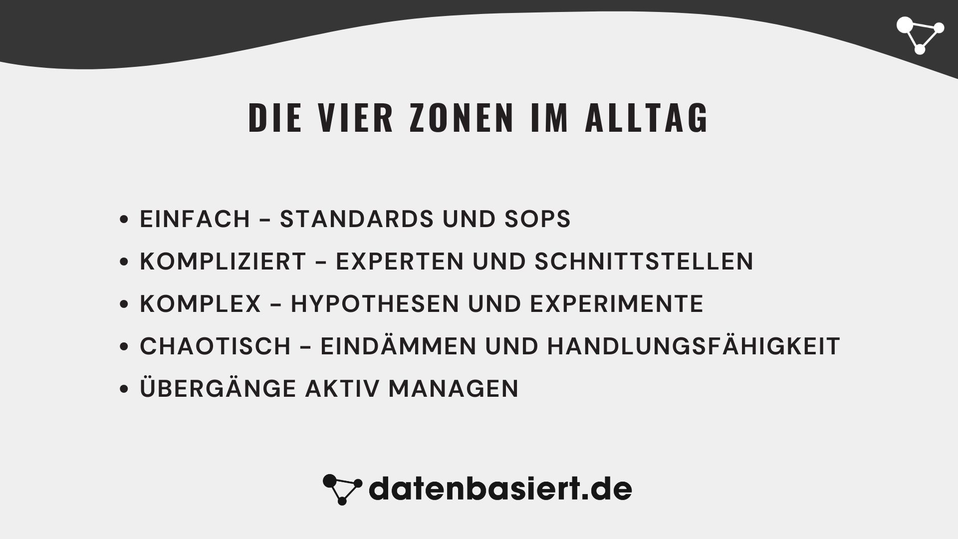 datenbasiert.de Die vier Zonen im Alltag