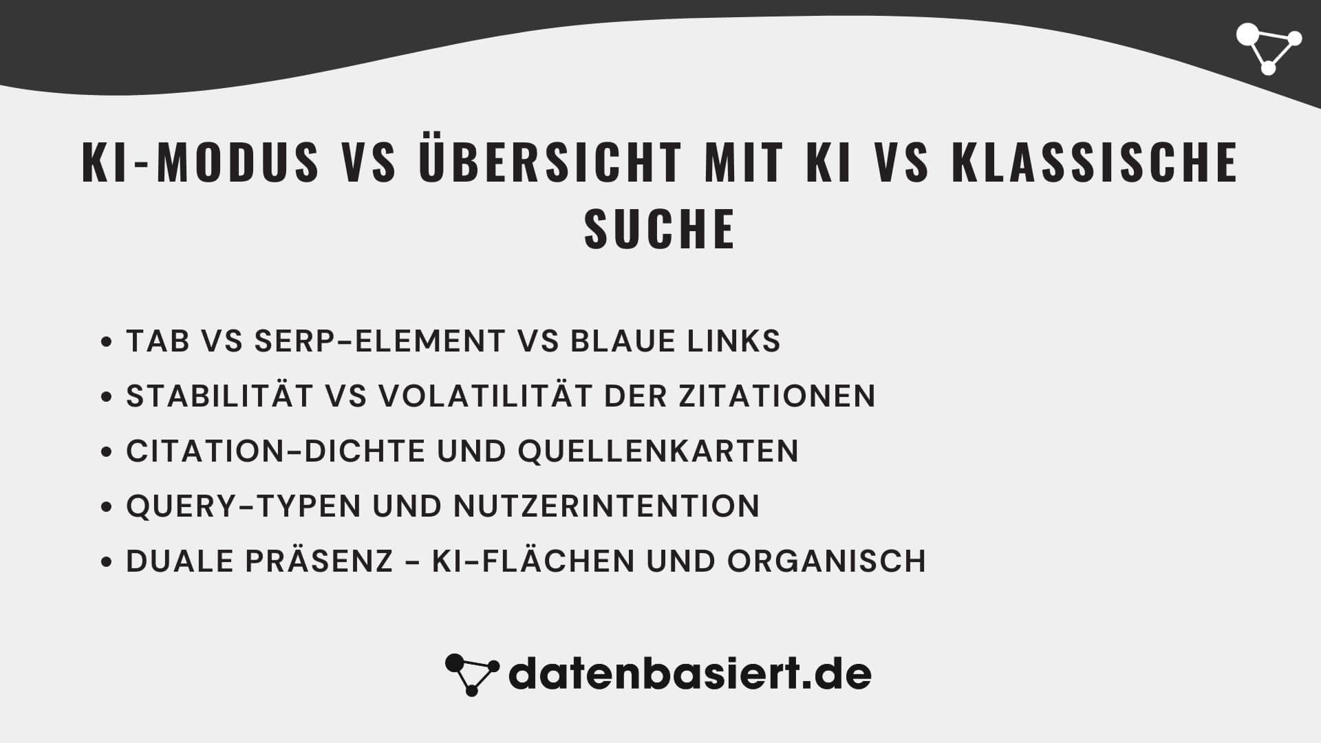 KI-Modus vs Übersicht mit KI vs klassische Suche