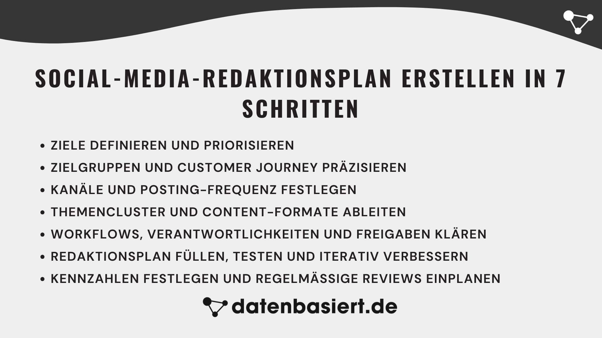 datenbasiert.de Social-Media-Redaktionsplan erstellen in 7 Schritten