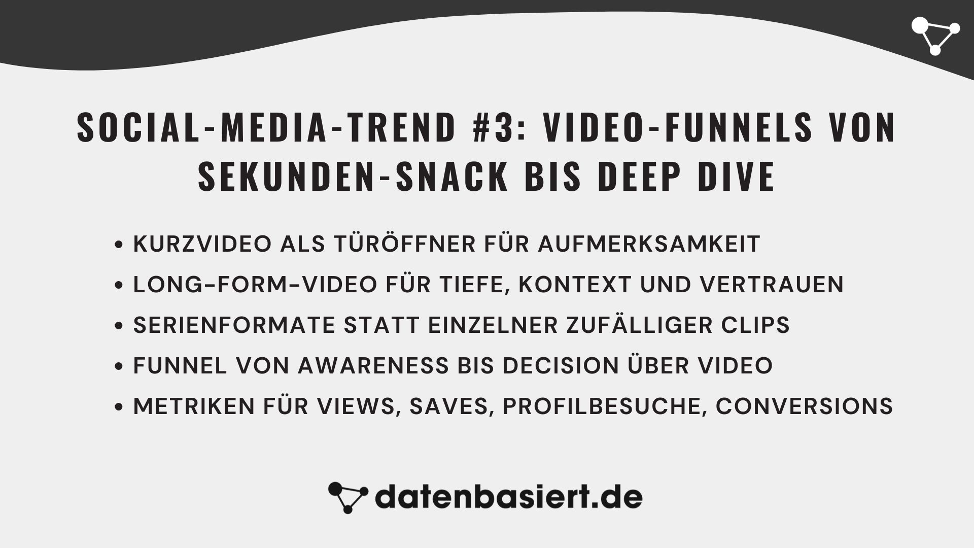 datenbasiert.de Social-Media-Trend #3 Video-Funnels von Sekunden-Snack bis Deep Dive