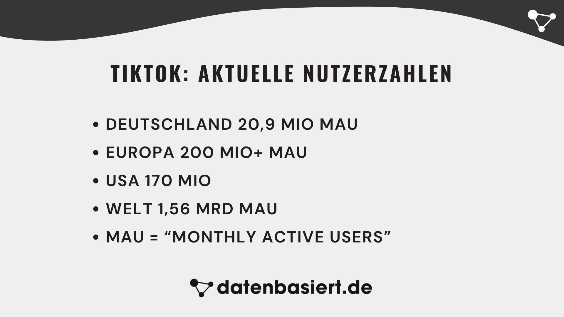 datenbasiert.de TikTok Aktuelle Nutzerzahlen