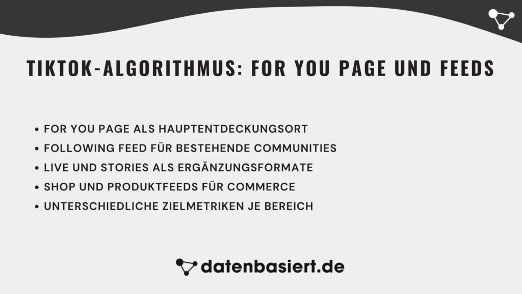TikTok-Algorithmus: verstehen und beeinflussen (2026)