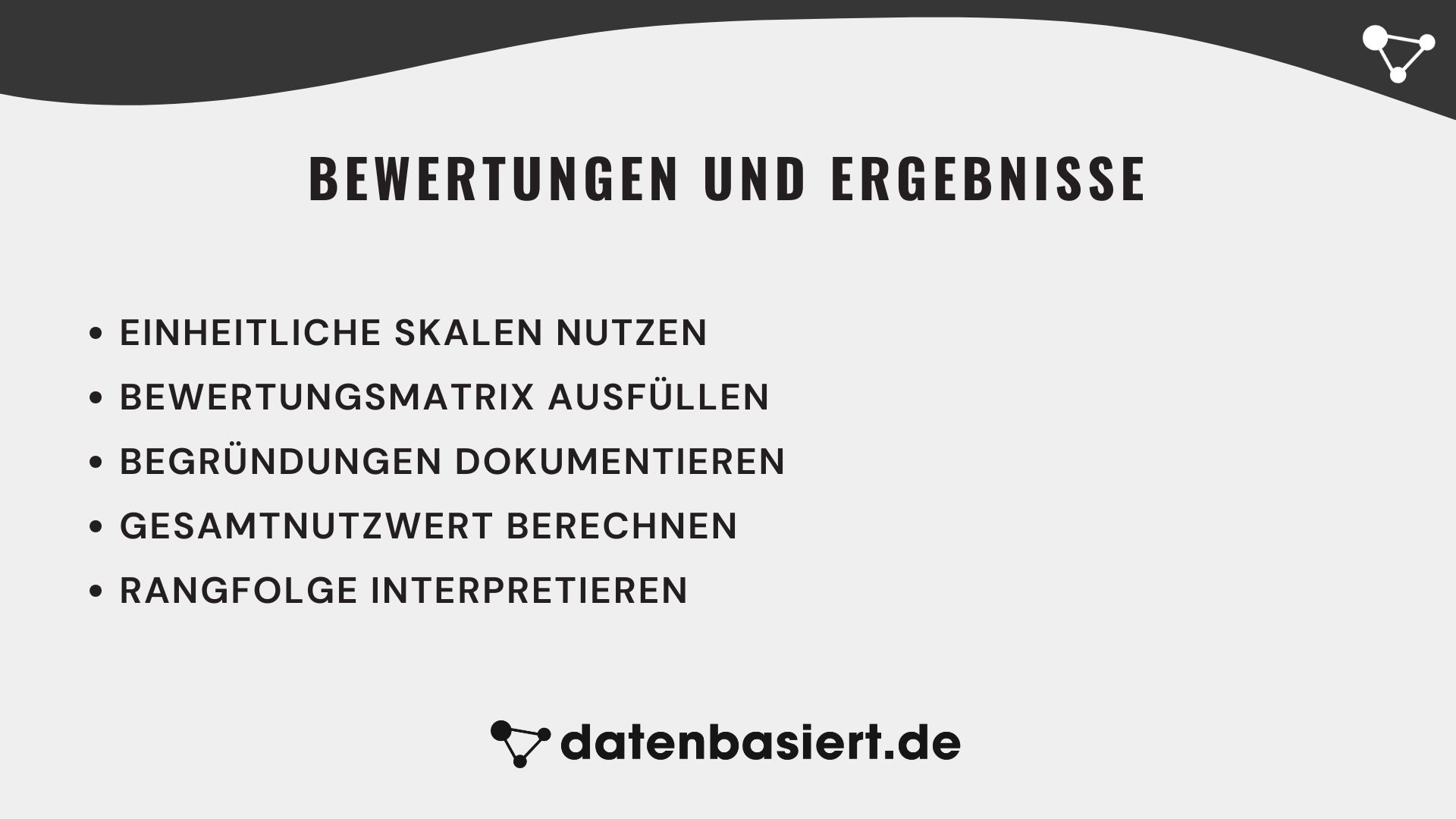 Bewertungen und Ergebnisse