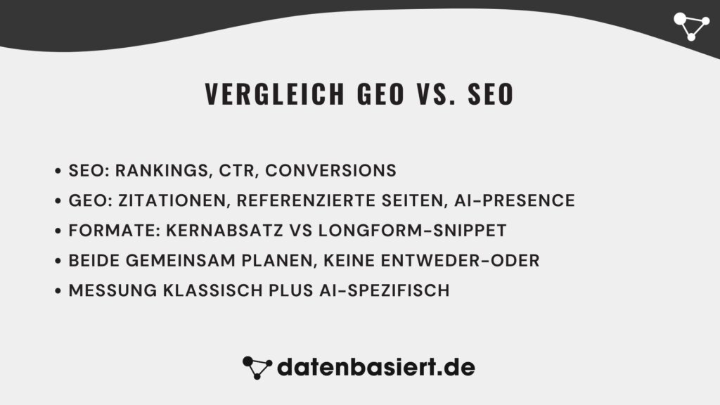 Generative Engine Optimization: Guide auf Deutsch (2026)