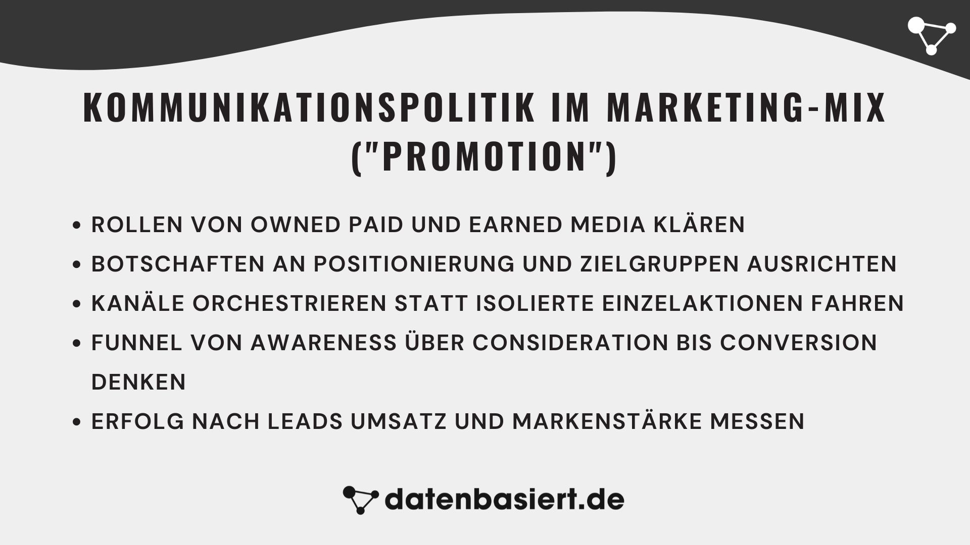 Kommunikationspolitik im Marketing-Mix (Promotion)
